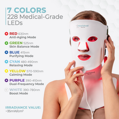 Nourished Bodynskin LED Light Therapy Face and Neck Mask Set - 7 Colors, 8 Modes, 228 LEDs