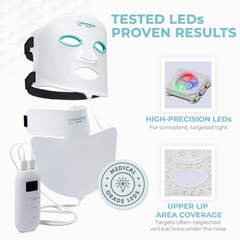 Nourished Bodynskin LED Light Therapy Face and Neck Mask Set - 7 Colors, 8 Modes, 684 LEDs