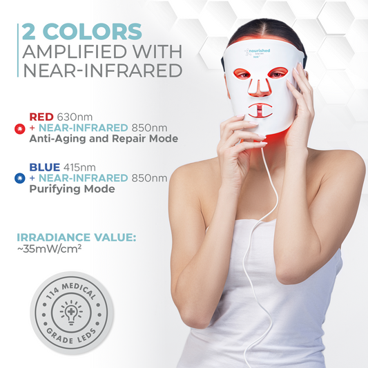 Nourished Bodynskin LED Light Therapy Face Mask - 2 Modes with Near-Infrared, Full-Mouth Coverage