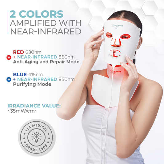 Nourished Bodynskin LED Light Therapy Face and Neck Mask - 2 Modes with Near-Infrared, Full-Mouth Coverage