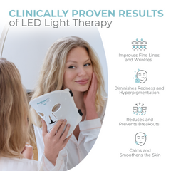 Nourished Bodynskin LED Light Therapy Face and Neck Mask - 2 Modes with Near-Infrared, Full-Mouth Coverage
