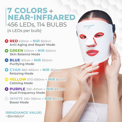 Nourished Bodynskin LED Light Therapy Face Mask - 7 Color Modes with Near-Infrared, 456 LEDs