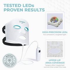 Nourished Bodynskin LED Light Therapy Face Mask - 7 Color Modes with Near-Infrared, 456 LEDs