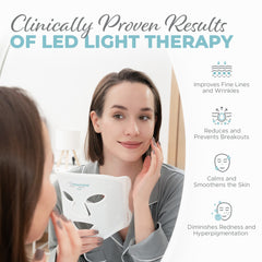 Nourished Bodynskin LED Light Therapy Face Mask - 7 Color Modes with Near-Infrared, 114 LEDs