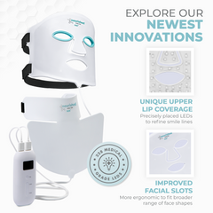 Nourished Bodynskin LED Light Therapy Face and Neck Mask - 7 Color Modes with Near-Infrared, 228 LEDs